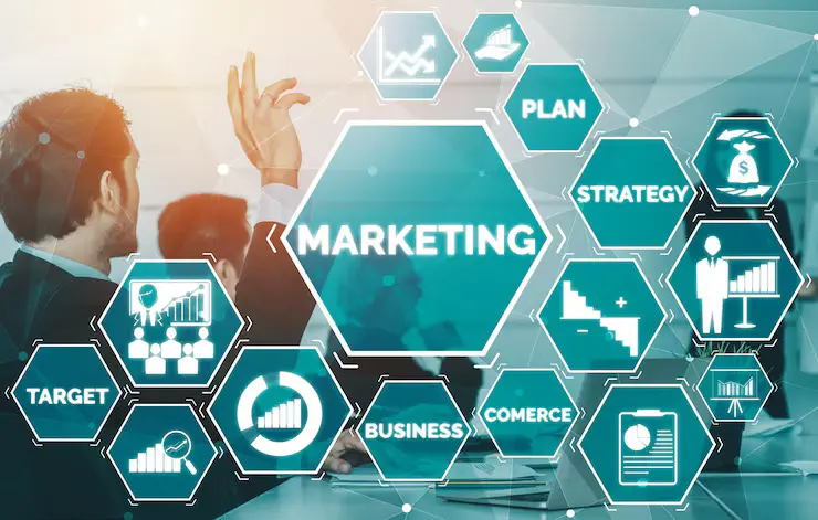 Online marketing plan